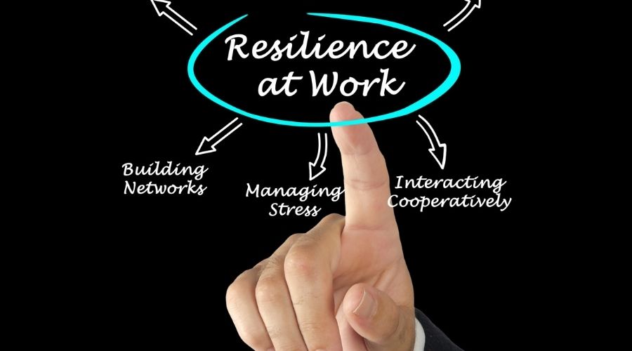 business-resilience