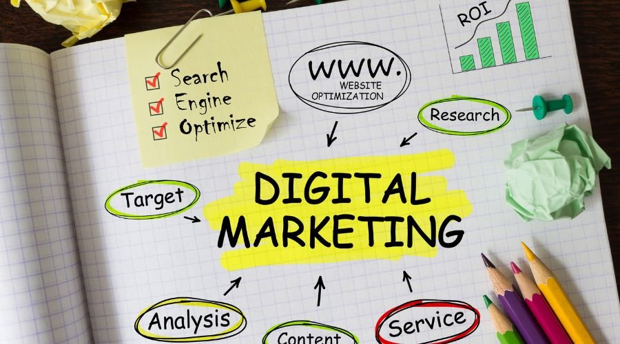 small-business-digital-marketing-brisbane