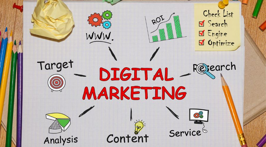 best-digital-marketing-company-in-brisbane