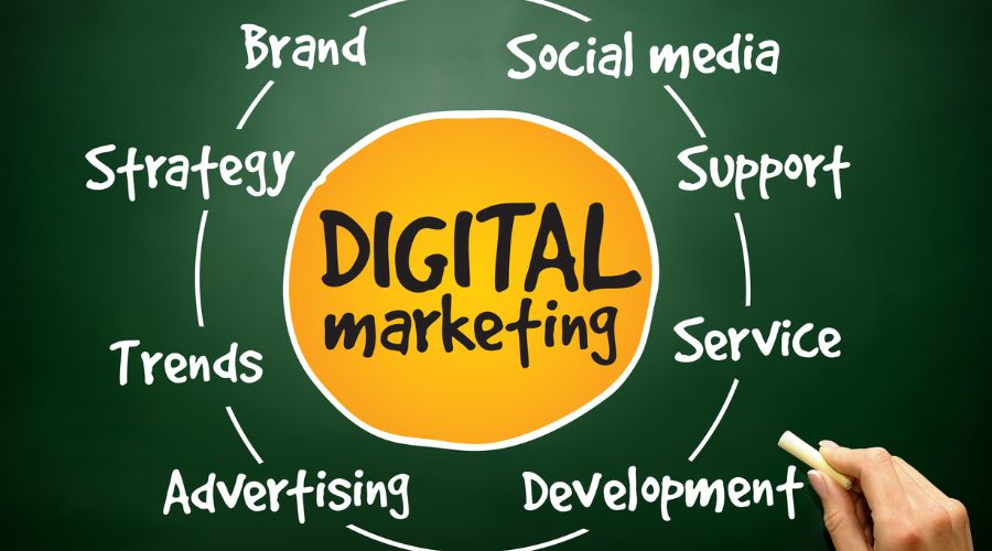 brisbane-digital-marketing-company