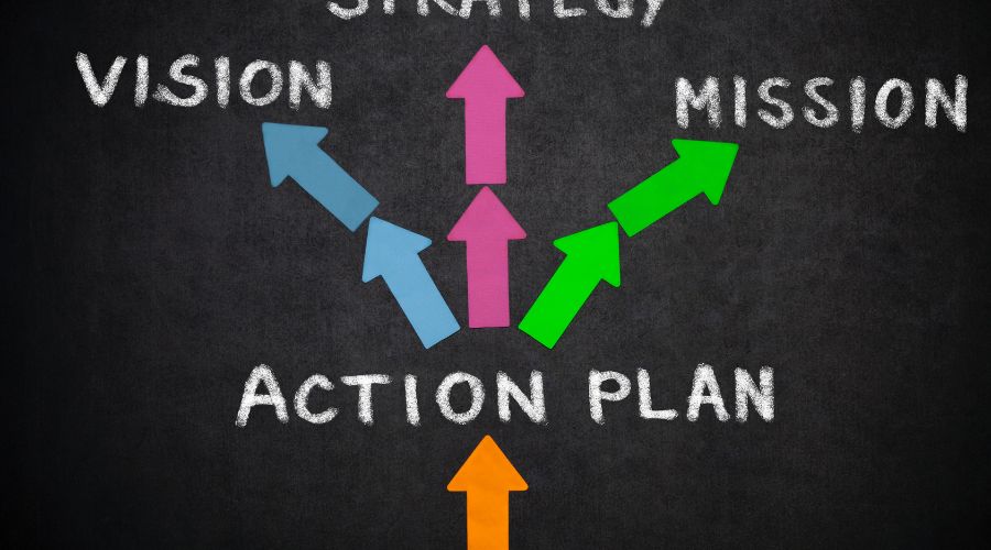 seo-action-plan