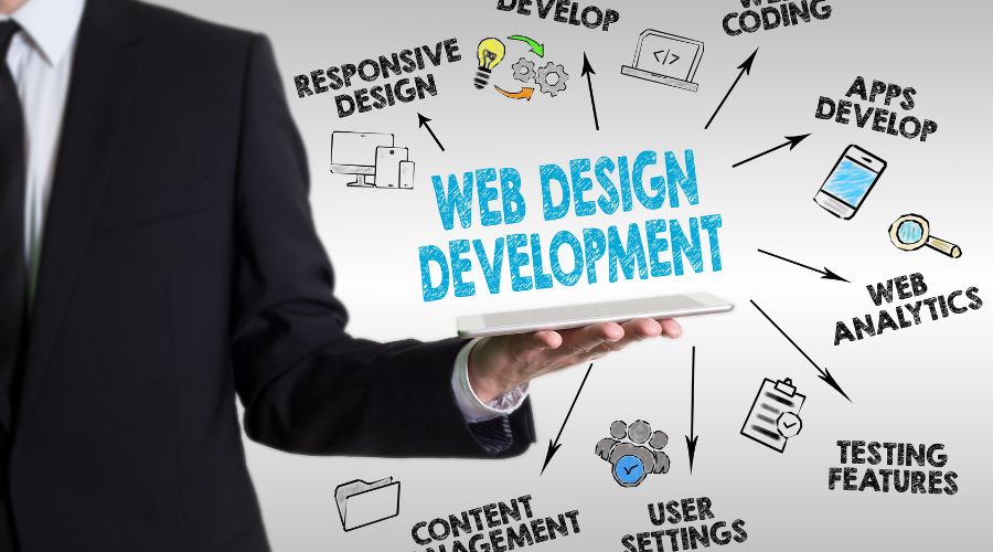 small-business-web-design-brisbane