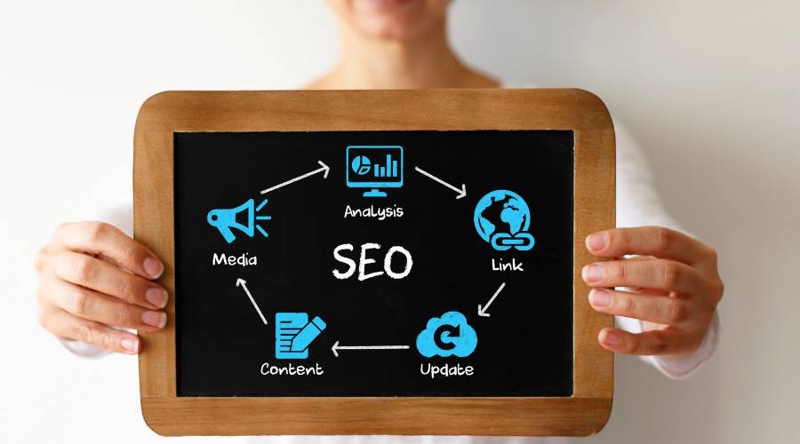 local-seo-australia