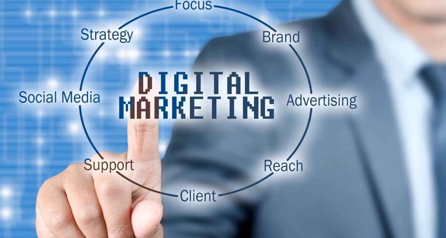 Digital marketing components and strategies visualization.