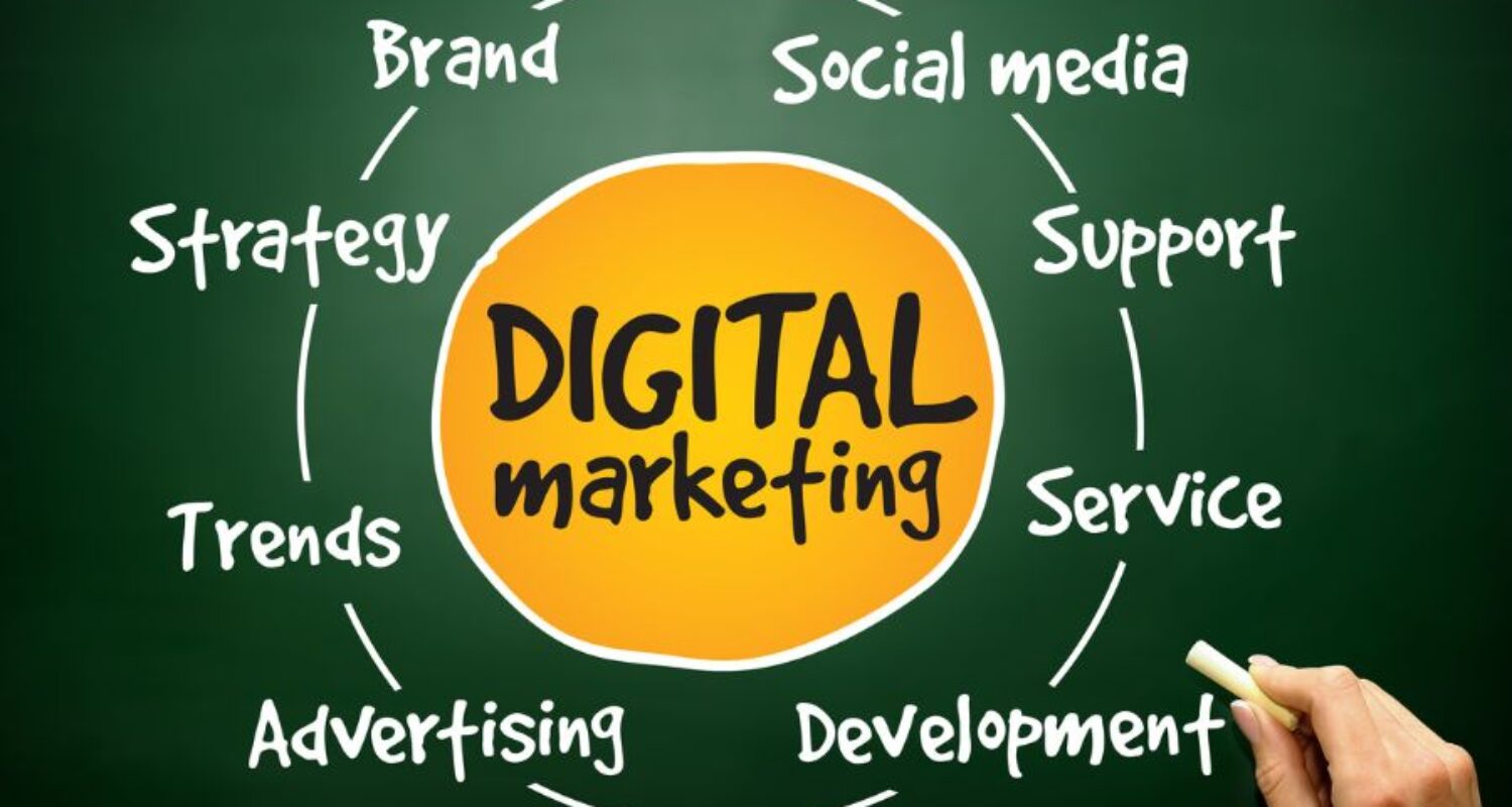 digital-marketing-for-small-business-brisbane