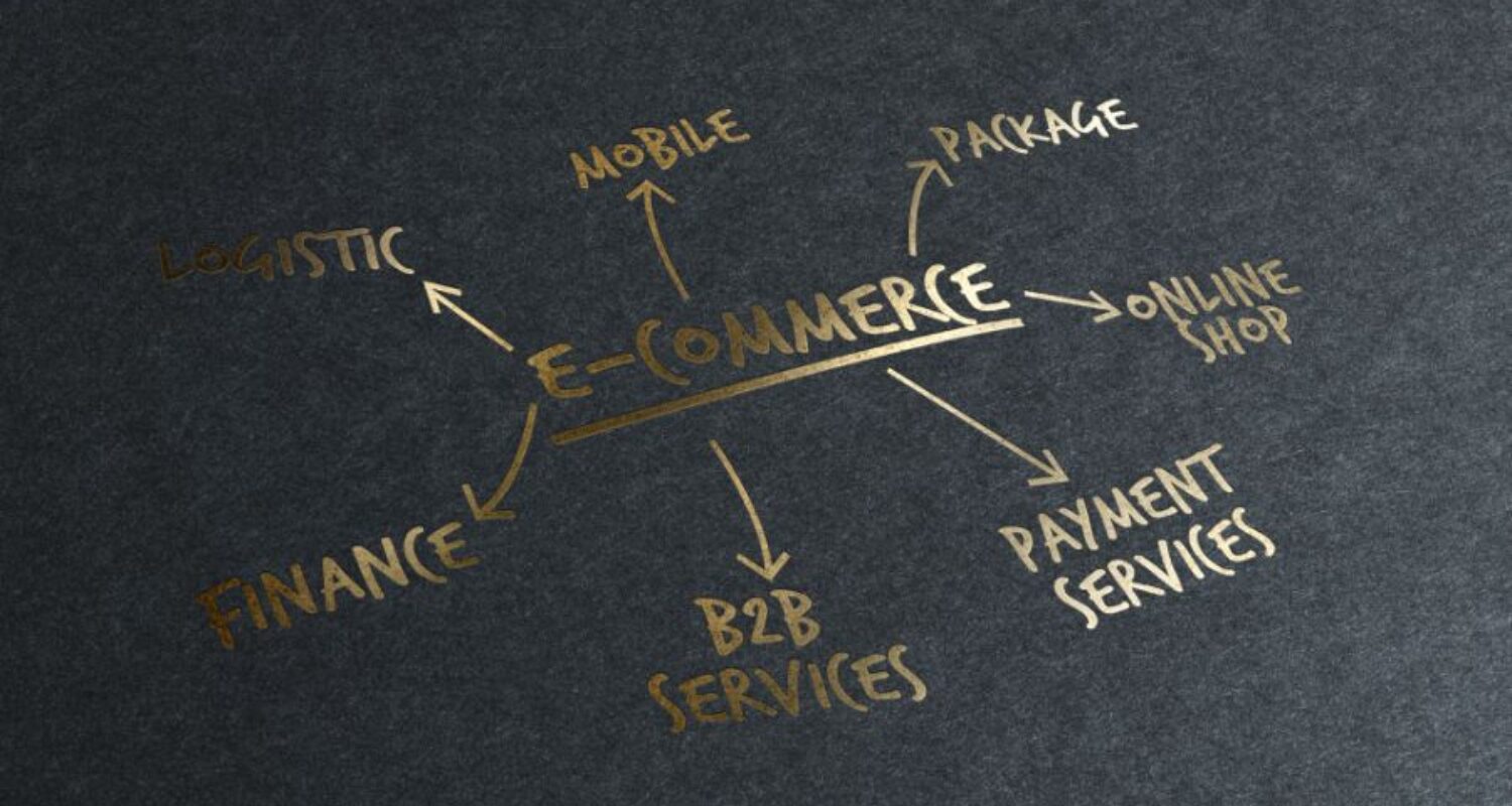 E-commerce concepts: logistics, finance, B2B, services.