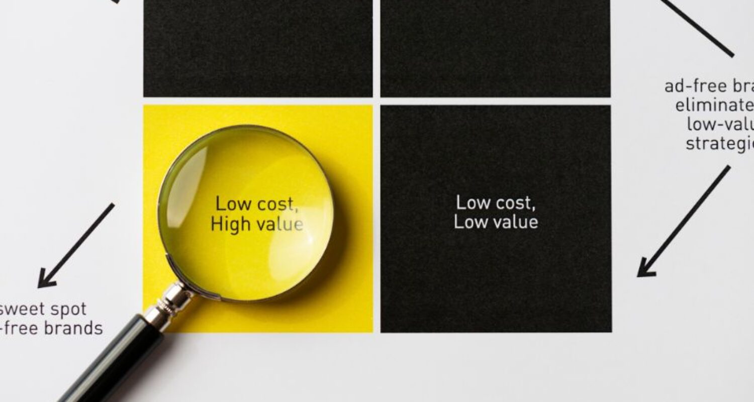 Matrix showing cost and value with magnifying glass.