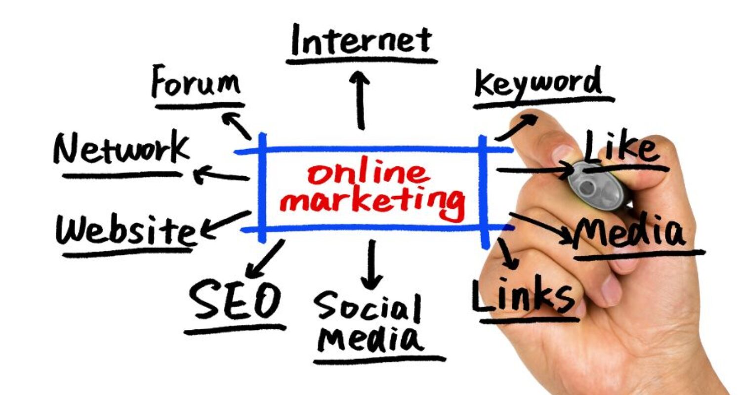 online-marketing-company-brisbane