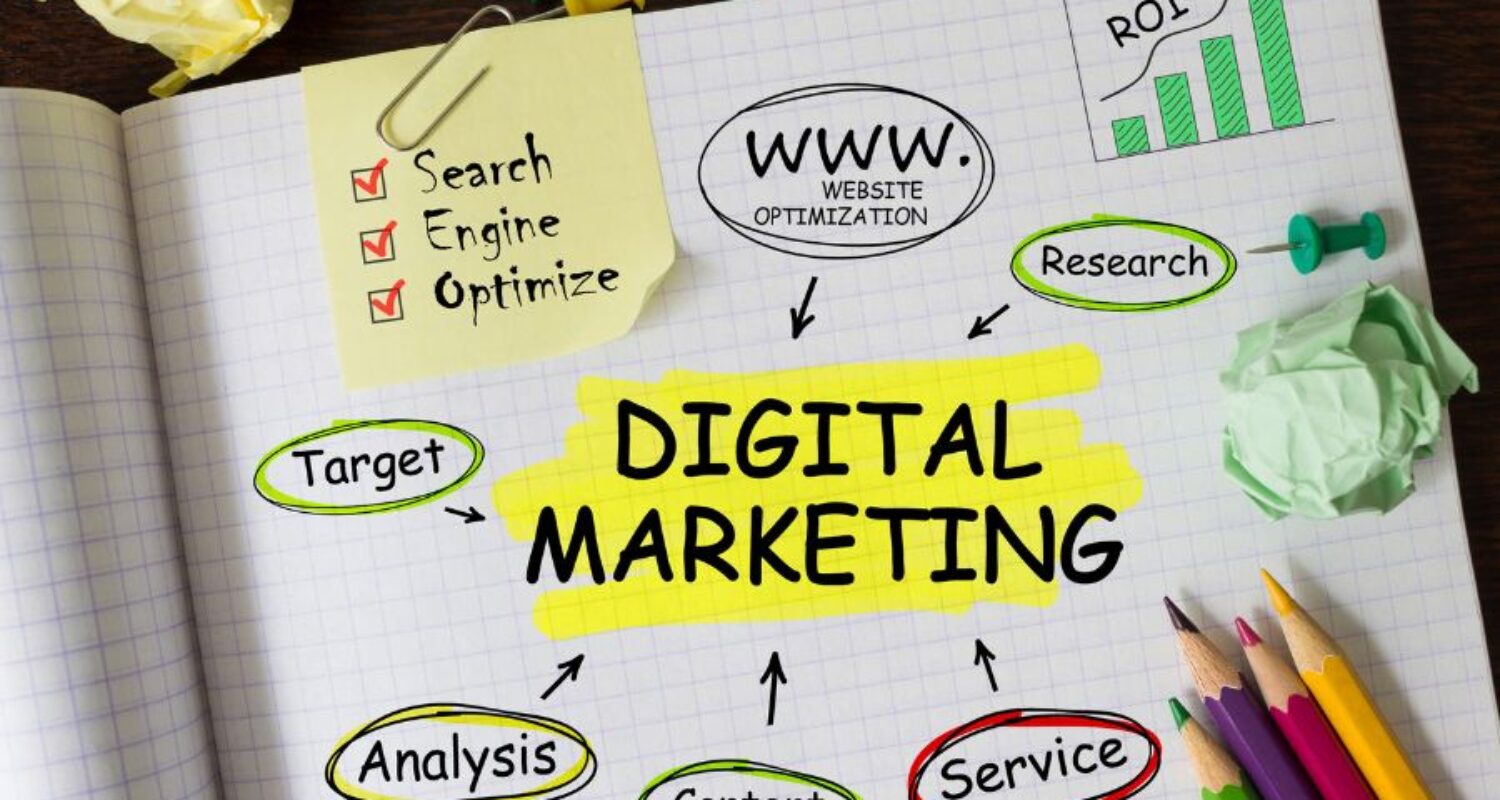 small-business-digital-marketing-brisbane